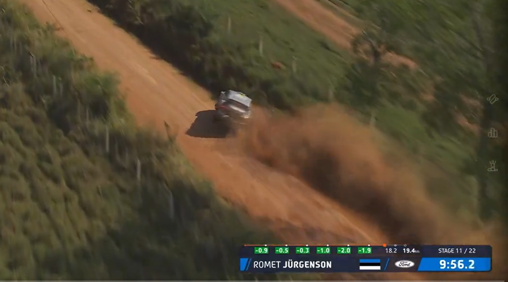 El suelo de Hohenau impidió que Romet Jürgenson continúe en el Rally del Paraguay